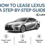 How to Lease Lexus: A Step-by-Step Guide