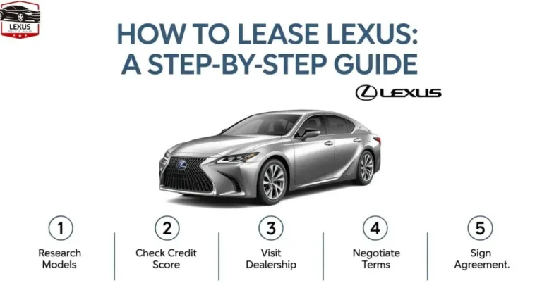 How to Lease Lexus: A Step-by-Step Guide