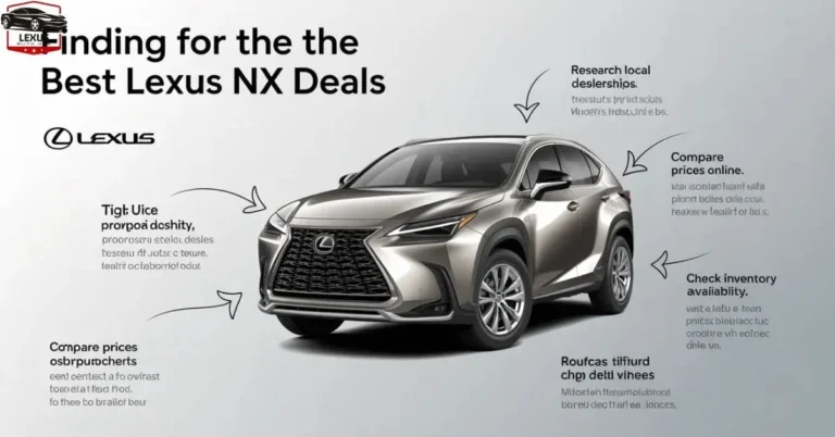 How to Find the Best New Lexus NX for Sale in Your Area