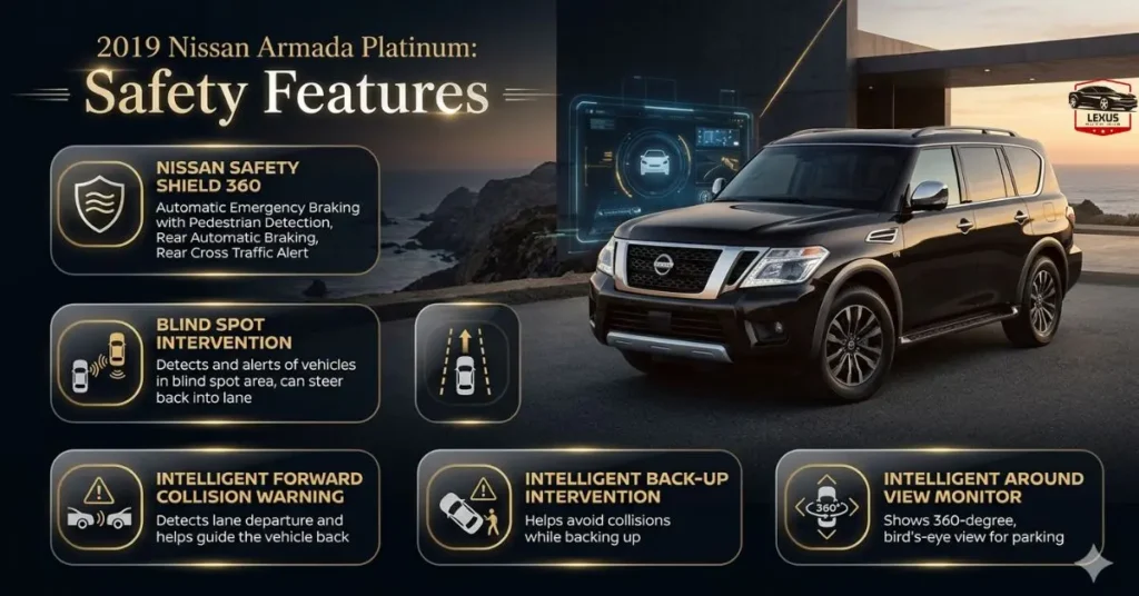2019 Nissan Armada Platinum: Safety Features