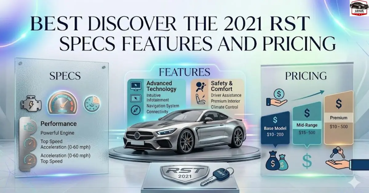Best Discover the 2021 RST Specs Features and Pricing