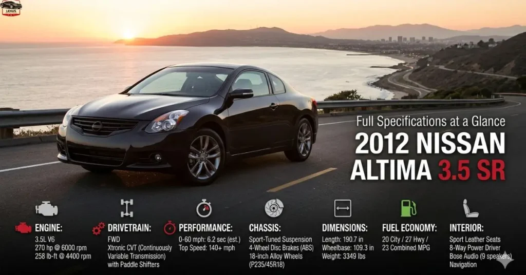 Full Specifications at a Glance 2012 Nissan Altima 3.5 SR