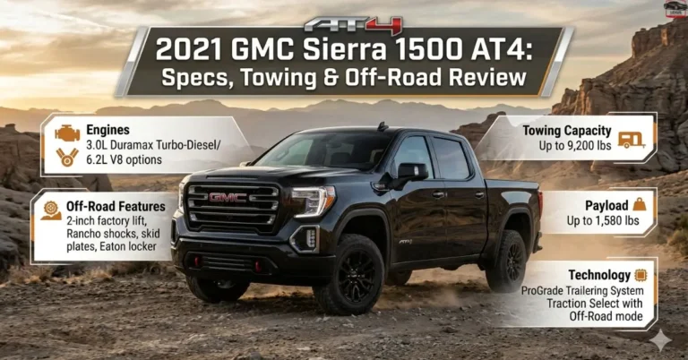 2021 GMC Sierra 1500 AT4: Specs, Towing & Off Road Review