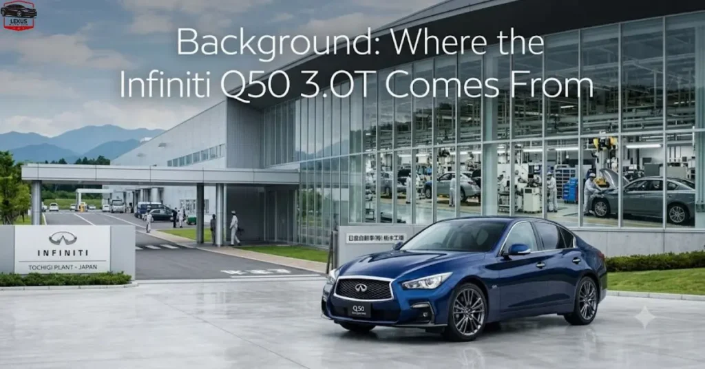 Background: Where the Infiniti Q50 3.0T Comes From