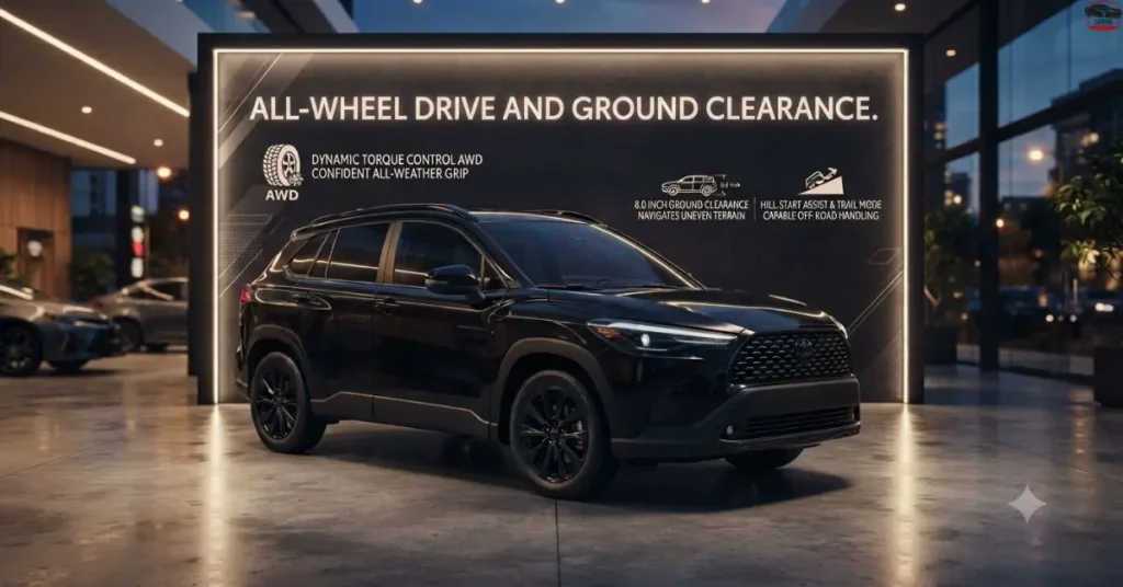 all-wheel-drive-and-ground-clearance All-Wheel Drive and Ground Clearance